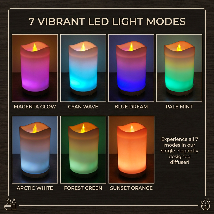7 Vibrant LED Light Modes for the candle diffuser: Magenta Glow, Cyan Wave, Blue Dream, Pale Mint, Arctic White, Forest Green, and Sunset Orange.