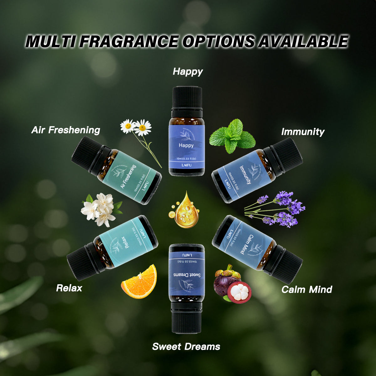 Multi fragrance options available in the LAIFU Well-being Set: Happy, Immunity, Calm Mind, Sweet Dreams, Relax, and Air Freshening, showcased with botanical illustrations.